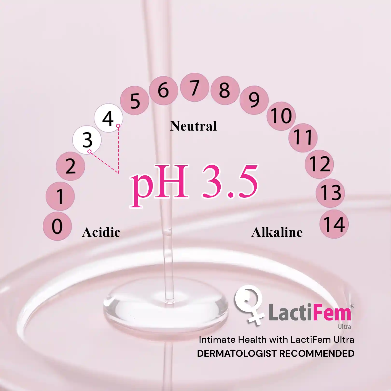 ph level of intimate wash
